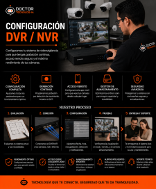 Configuración DVR/NVR